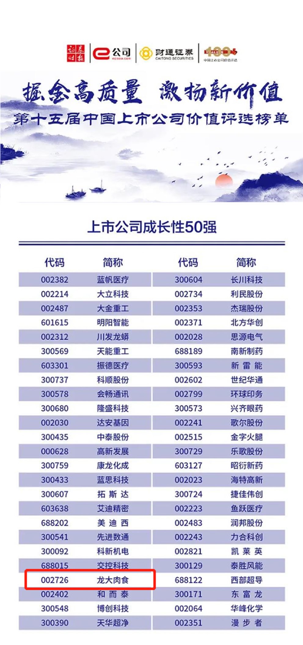 yl23455永利(中国)股份有限公司