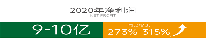 yl23455永利(中国)股份有限公司