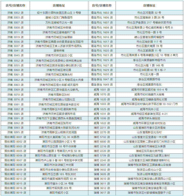 0.jpg yl23455永利(中国)股份有限公司