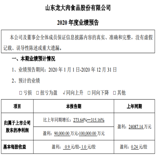 yl23455永利(中国)股份有限公司