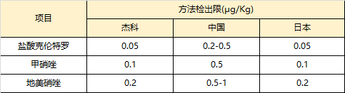 yl23455(й)ɷ޹˾
