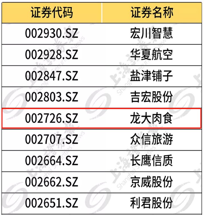 yl23455(й)ɷ޹˾